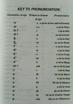 Sikh Holy Nitnem Bani Japji Sahib Roman English Pronunciation Translation Gutka