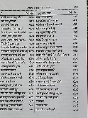 Mukh Vaak Parkash Hukamnamya di Viyakhya Granthi Giyani Mall Singh Punjabi Book