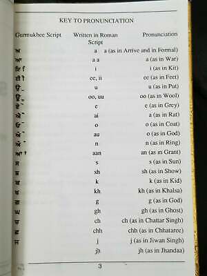 Sikh sukhmani sukhmanee sahib bani english transliteration translation gutka mi
