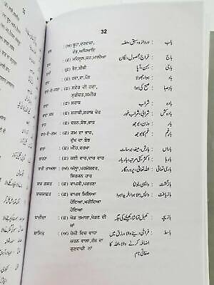 Urdu punjabi glossary pakistan panjabi sikh khalsa book dr. rehman akhter b57