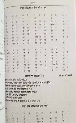 Learn kirtan with ishar sangeet sagar sikh book by ustad sham singh punjabi b28