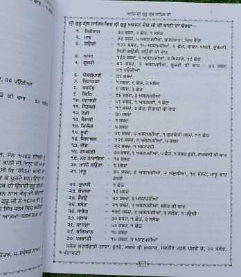 Sri Guru Granth Sahib Ji Gurmukhi Punjabi Steek Word Meaning Volumes Sanchia Set