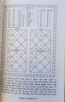 Jyotish da xray surjit daudhar taraksheel society punjabi literature book mb new