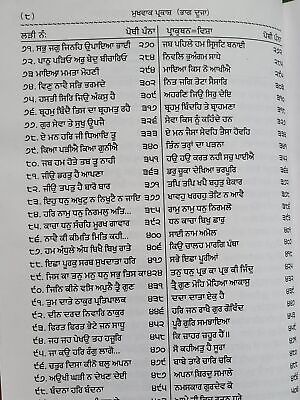 Mukh Vaak Parkash Hukamnamya di Viyakhya Granthi Giyani Mall Singh Punjabi Book