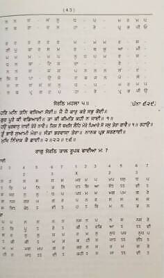 Learn kirtan with ishar sangeet sagar sikh book by ustad sham singh punjabi b28