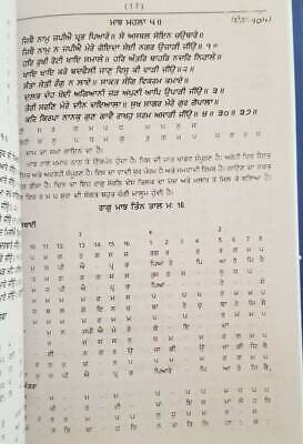 Learn kirtan with ishar sangeet sagar sikh book by ustad sham singh punjabi b28