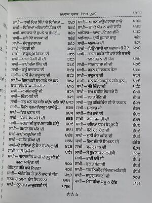 Mukh Vaak Parkash Hukamnamya di Viyakhya Granthi Giyani Mall Singh Punjabi Book