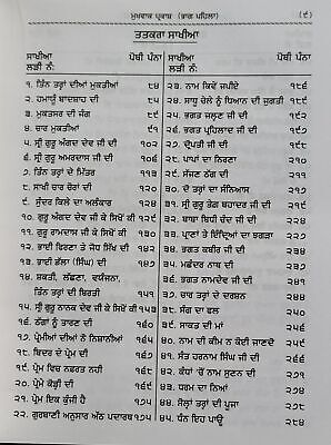 Mukh Vaak Parkash Hukamnamya di Viyakhya Part 1 Giyani Mall Singh Punjabi Book