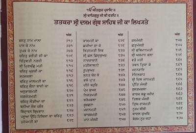 Sri Dasam Granth Sahib Ji Gurmukhi Punjabi Steek Word Meaning Volume Sanchia Set