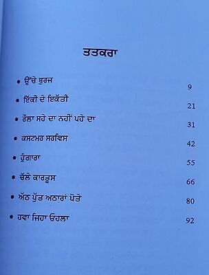 Uche Buraj book by Balwinder Kaur Brar Punjabi Literature New Panjabi Stories MP