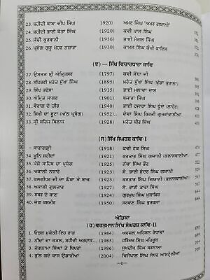 Puratan Sikh Sahit Sangrah 40 Old Books Collection Chetan Singh Punjabi Book MQ