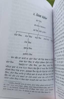 Sikh misla te sardar gharany history by sohan singh sital punjabi book panjab mh